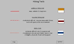 Hiking trails symbols & signs